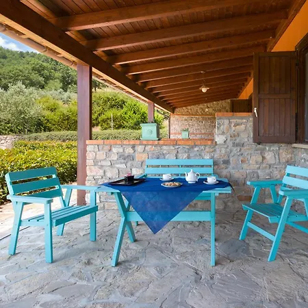 Abate Pool, Ac, Wifi, Potenza * Trivigno